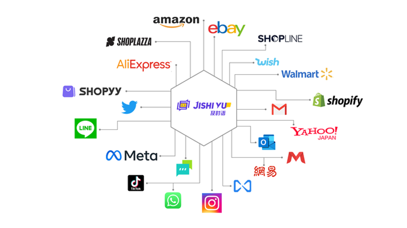 站群系统源码，企业网站发展的得力助手