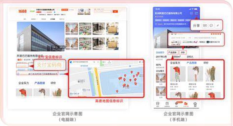聚焦行业前沿：站群程序出售市场趋势洞察